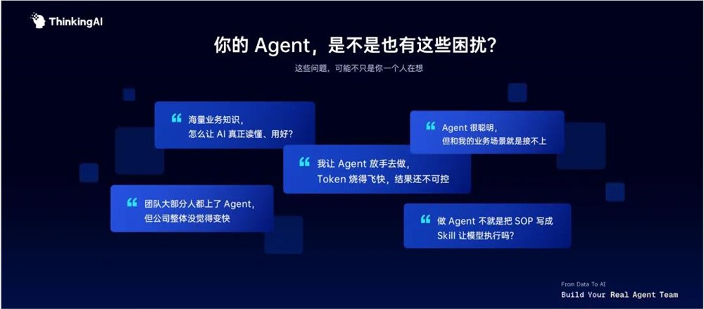 曾融资6亿的Top 1公司大转型：想解决游戏行业50%的AI焦虑？