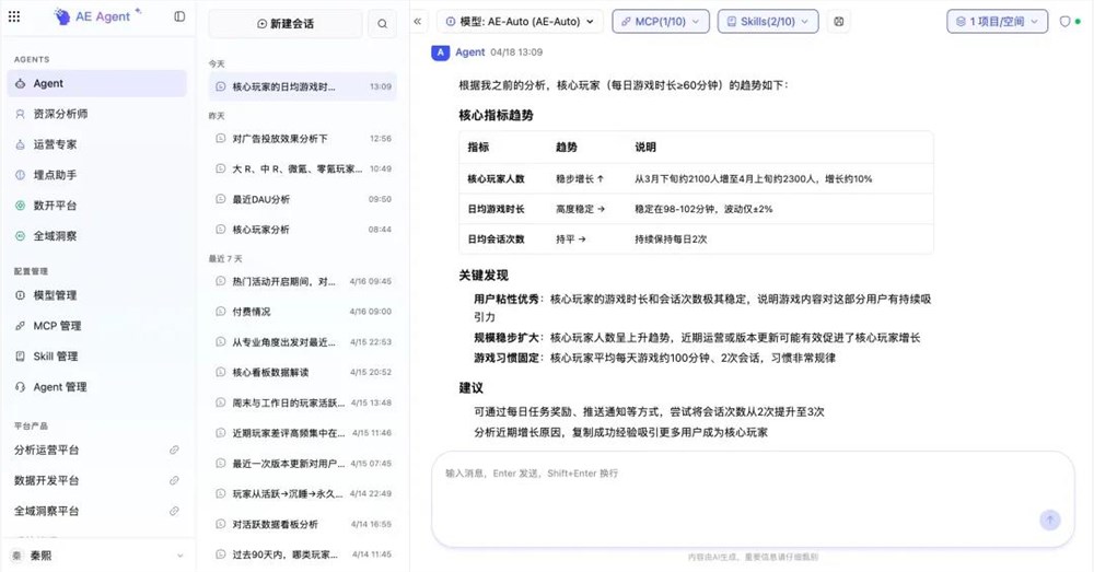 曾融资6亿的Top 1公司大转型：想解决游戏行业50%的AI焦虑？