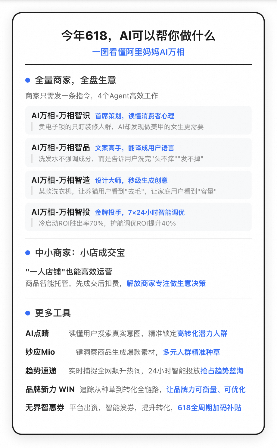 618“换脑”时刻：用AI的商家，正在突破增长困局