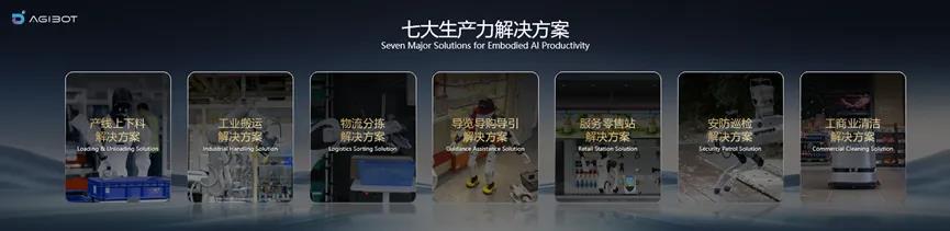 七大生产力方案落地，智元觉得“能干”比跑得快更重要