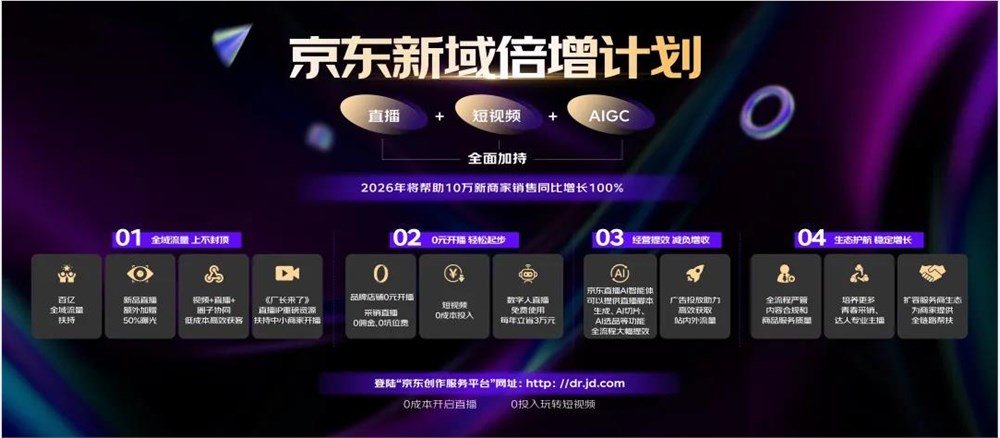 京东再投百亿加码直播短视频，商家的新增长机会在哪？