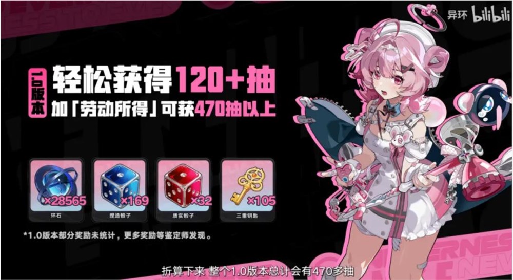 《异环》抢滩登陆，二游都市开放世界新一轮长线战役打响