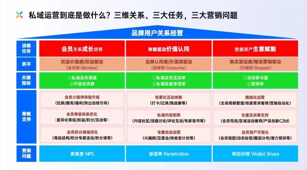 GEO大爆炸时代，品牌都在怎么做AI营销