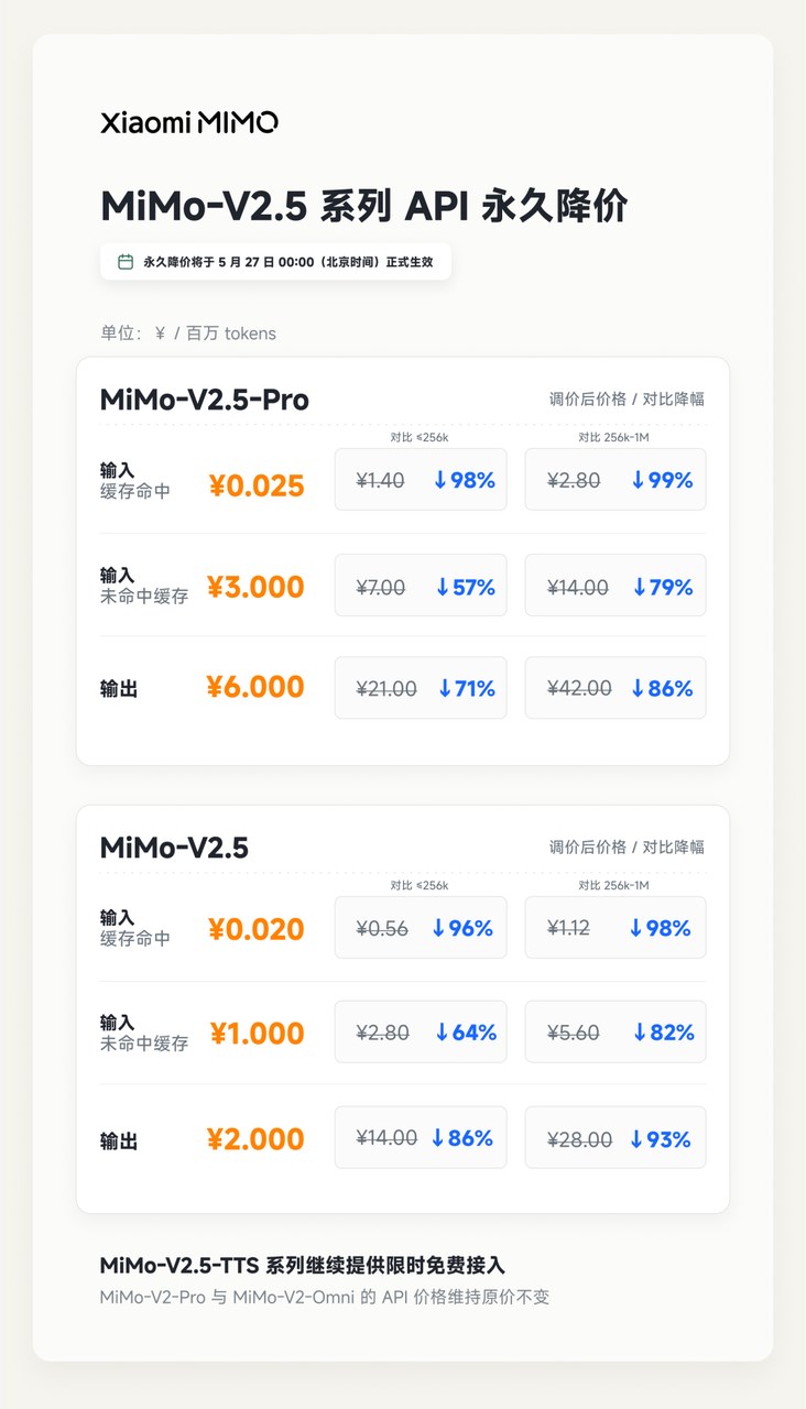 小米MiMo要蹭着DeepSeek蹦上牌桌