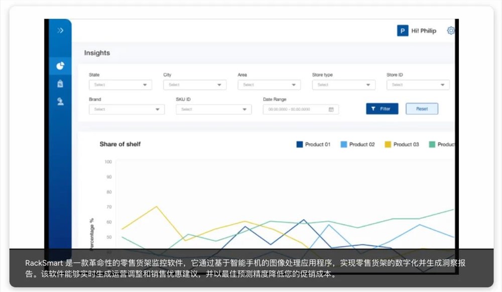 快消巨头狂卷AI营销：效率拉满之后，问题浮出水面