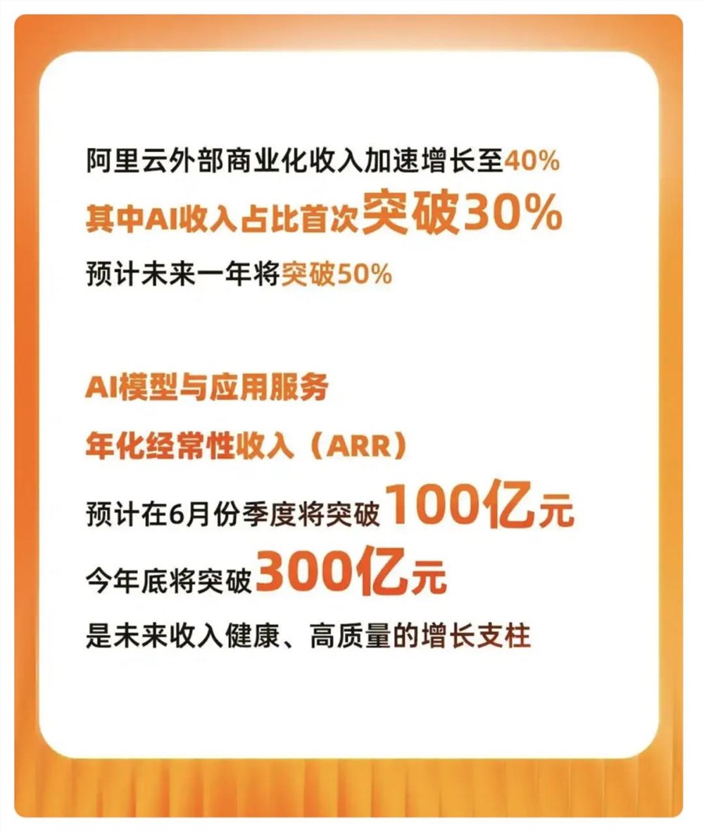 AI叙事拐点，中国AI公司要押上更多筹码