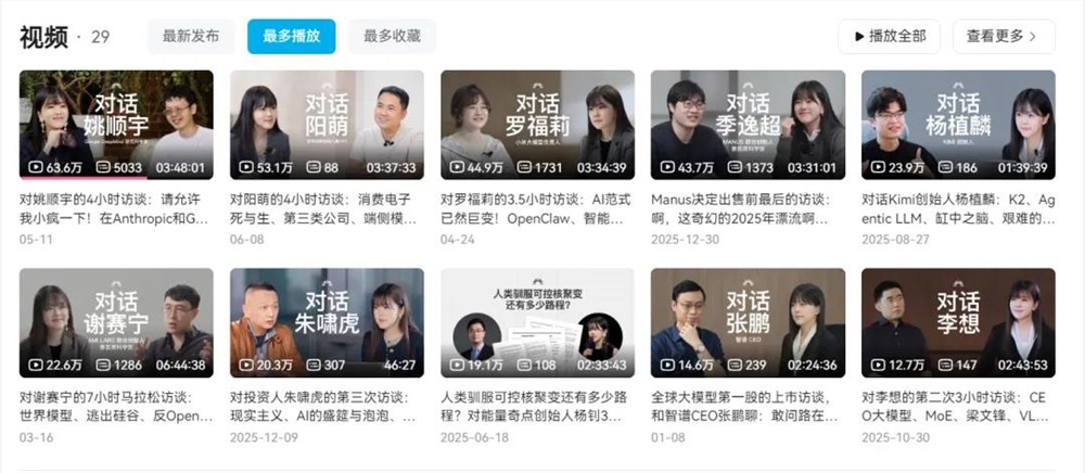 一年之后，视频播客还在依赖罗永浩、陈鲁豫吗？