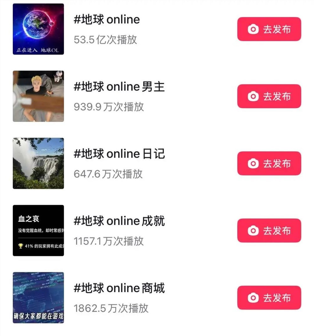 “躺平网红”变形计