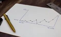 7年增长56倍，消费品牌能从多邻国身上学到什么？