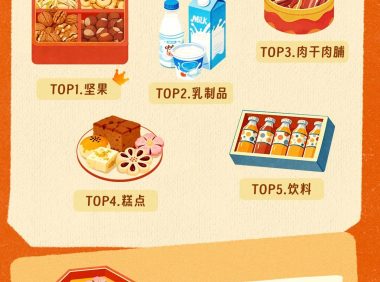 直播间里的年味：年轻人的年货选择新趋势