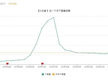 小云雀会成为字节的Higgsfield吗