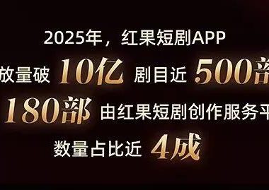 短剧行业大洗牌：红果取消真人保底，玩家转向AI短剧