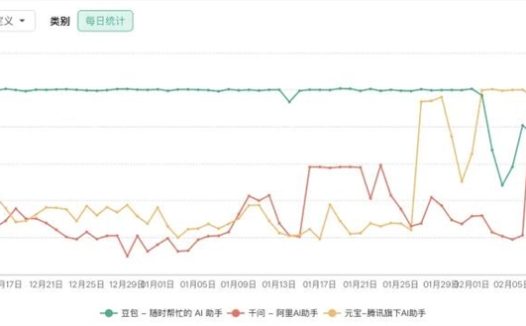 春节AI红包大战埋下了四个伏笔