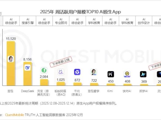 10亿红包背后的AI暗战：腾讯、字节、阿里展开“三国杀”